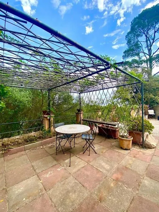 Semesterbostad Al Torrino Casa Del 1800 Villa Capoterra